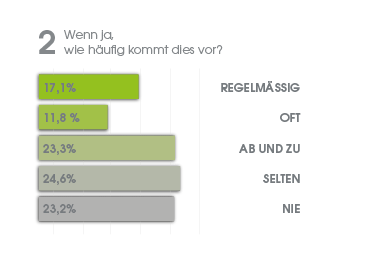 Adac premium mitgliedschaft